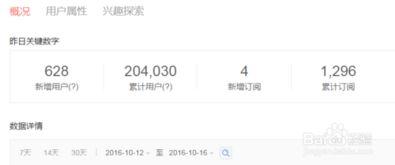 怎样拿到头条推荐码呢,揭秘高效途径