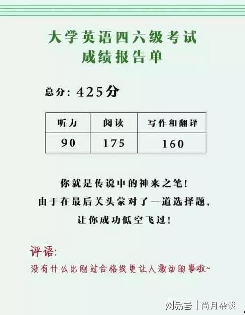 头条学院证书好拿嘛,轻松获取，实力认证