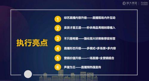 视频营销热点爆料方案,爆款内容爆料策略全解析