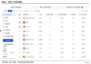 今日头条app上的爆料小程序,揭秘热门事件背后真相！