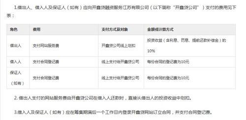 农村微头条怎么收费标准,精准定价策略解析