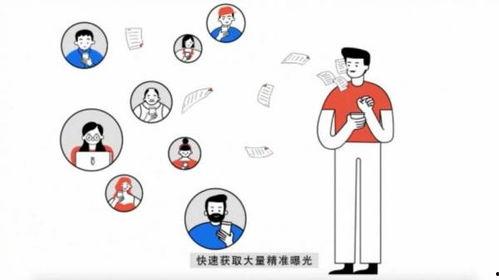 头条粉丝一百万收入多少,揭秘月入过万的秘密！