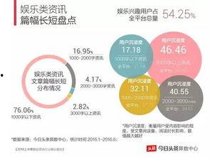 介绍创业伟人今日头条,揭秘创业伟人背后的故事与智慧
