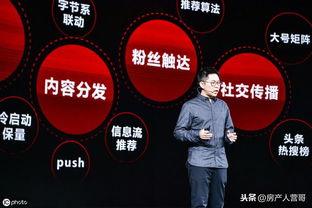 怎么样加入头条圈子,揭秘如何加入头条圈子，开启内容创作新篇章