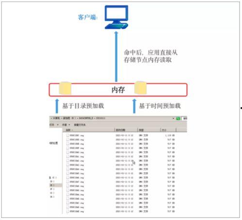 射完 储料余量怎么看,揭秘高效生产的关键指标