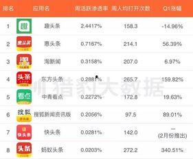 108头条,聚焦热点，解码社会现象
